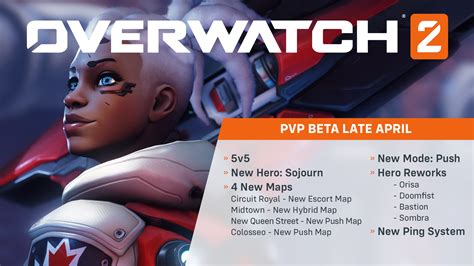 General Discussion. . Ow2 patch notes jan 24